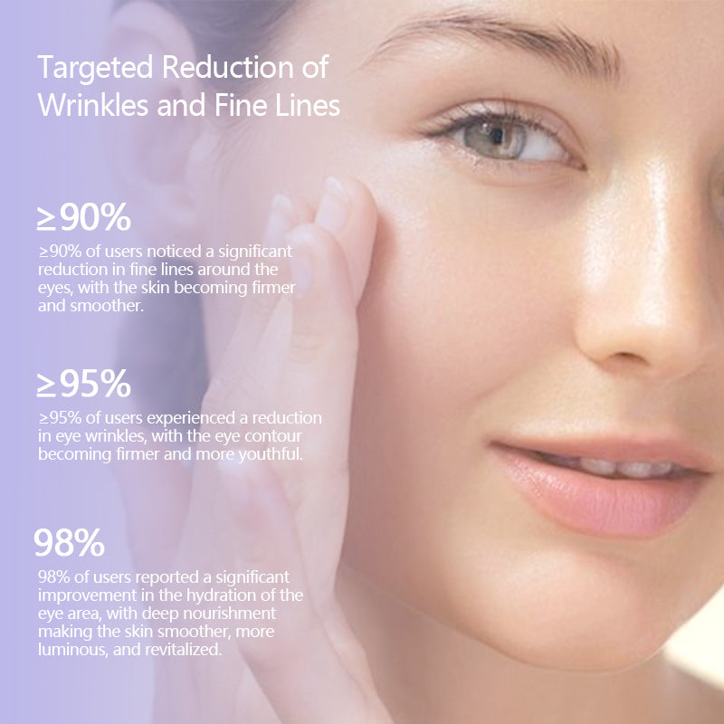 Peptide Anit-Wrinkle Firming Electronic Massage Eye Cream