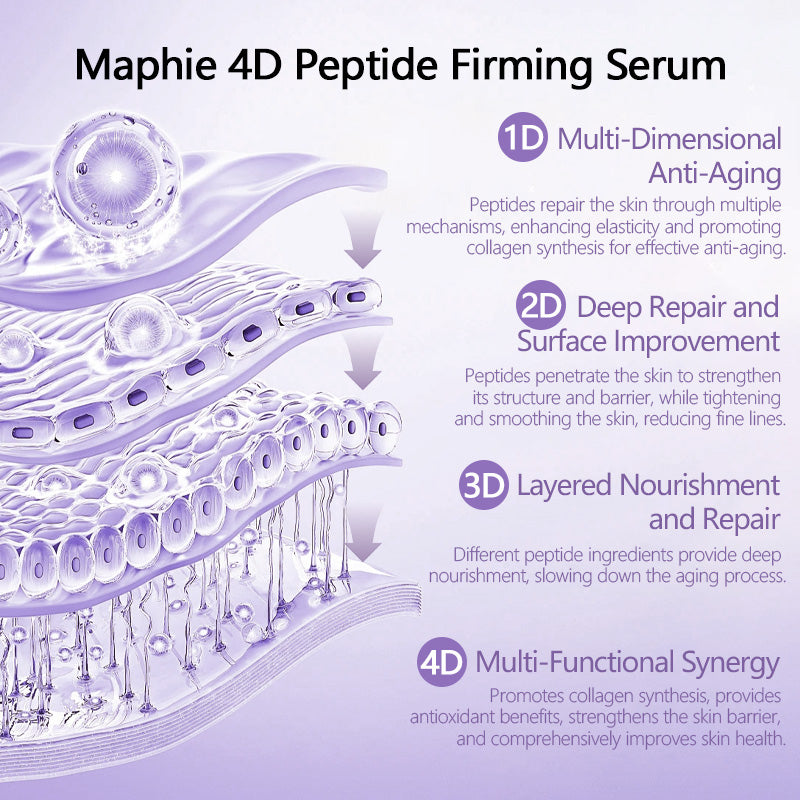 Multie-Peptide Anti-Aging Firming Serum