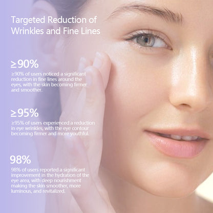 Peptide Anit-Wrinkle Firming Electronic Massage Eye Cream