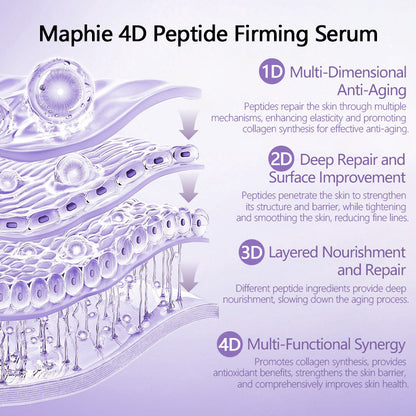 Multie-Peptide Anti-Aging Firming Serum